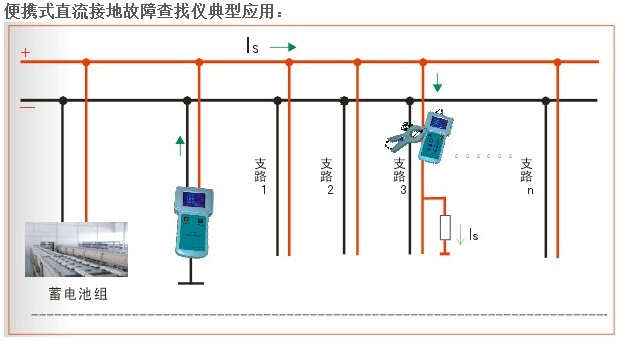 祝賀KDZD880系列蓄電池檢測儀再次獲得遼寧科學(xué)院檢驗合格