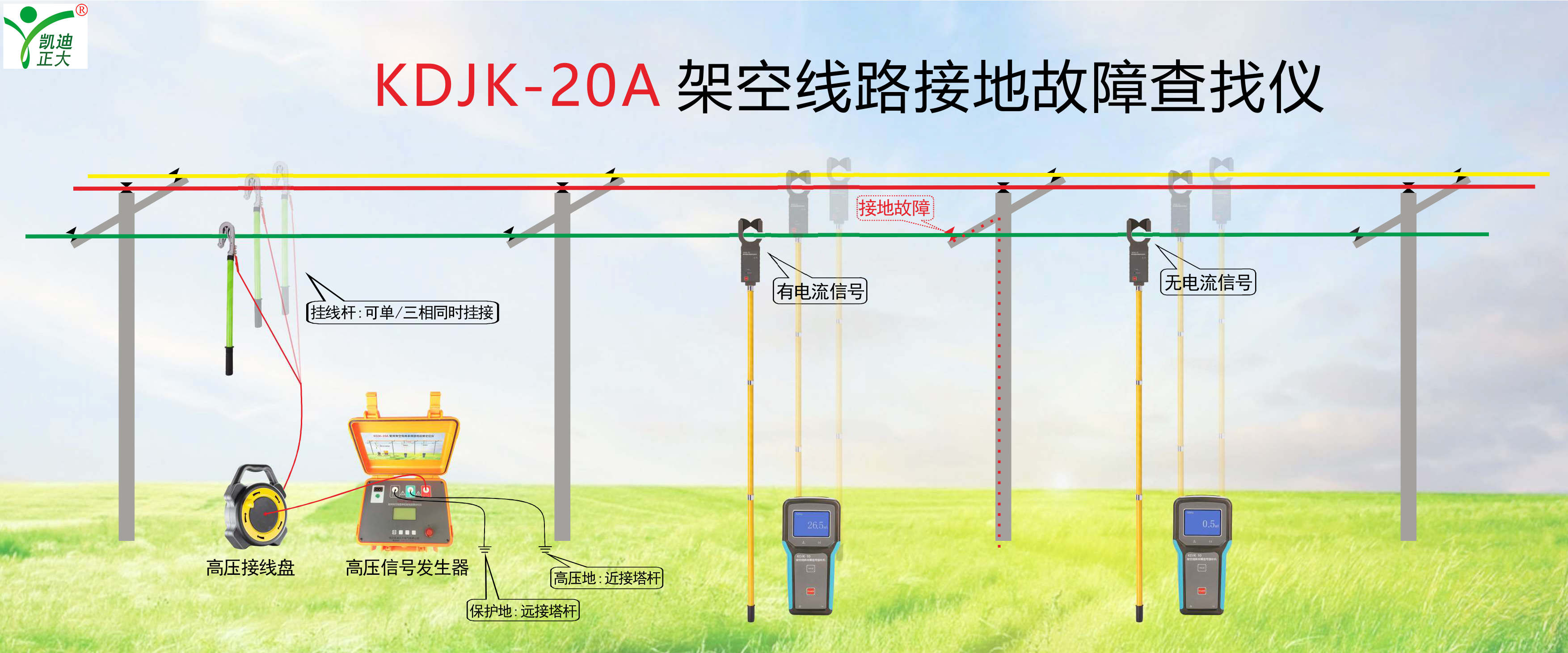 鋼！鋼！鋼！東方特鋼再次選擇我司電能質(zhì)量分析儀