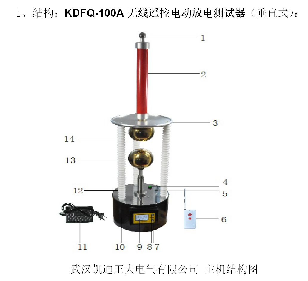 無線遙控電動放電測試器和承試資質(zhì)需求設(shè)備的關(guān)系