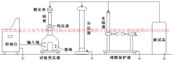 山西煤礦集團(tuán)電氣車間采購交直流耐壓測(cè)試儀