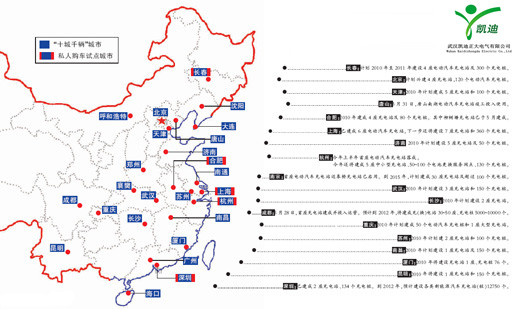 凱迪正大公司2014戰(zhàn)績赫赫揮別，喜迎2015