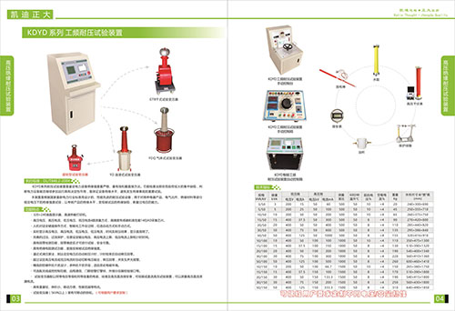 《2018年產(chǎn)品選型手冊開始發(fā)行了》工頻耐壓試驗(yàn)裝置選型指南