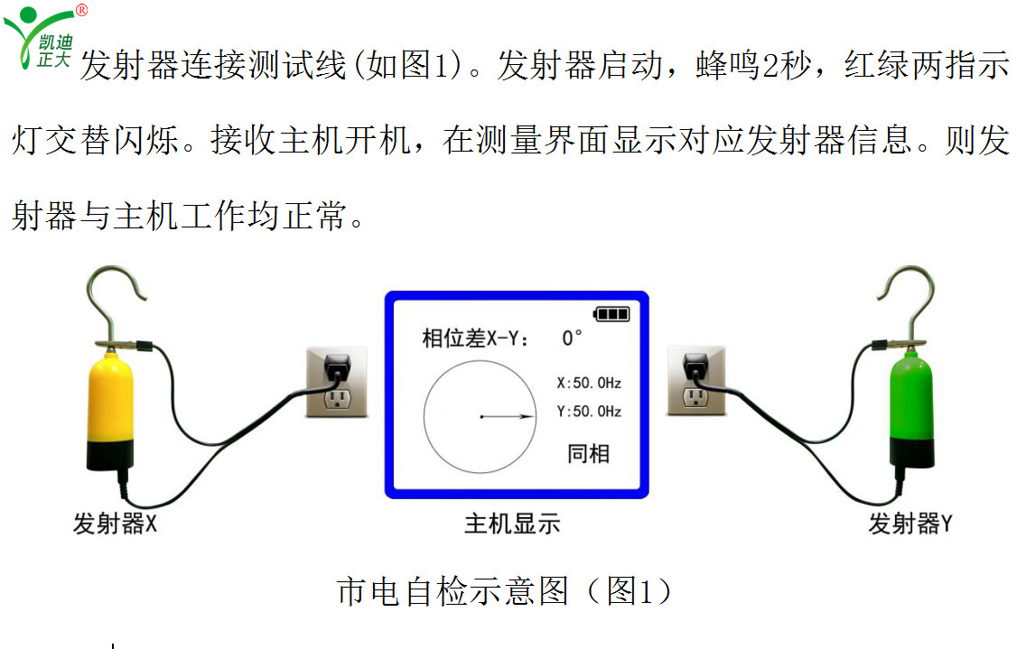 德國亨斯邁電力杭州公司采購核相器交流耐壓裝置一批