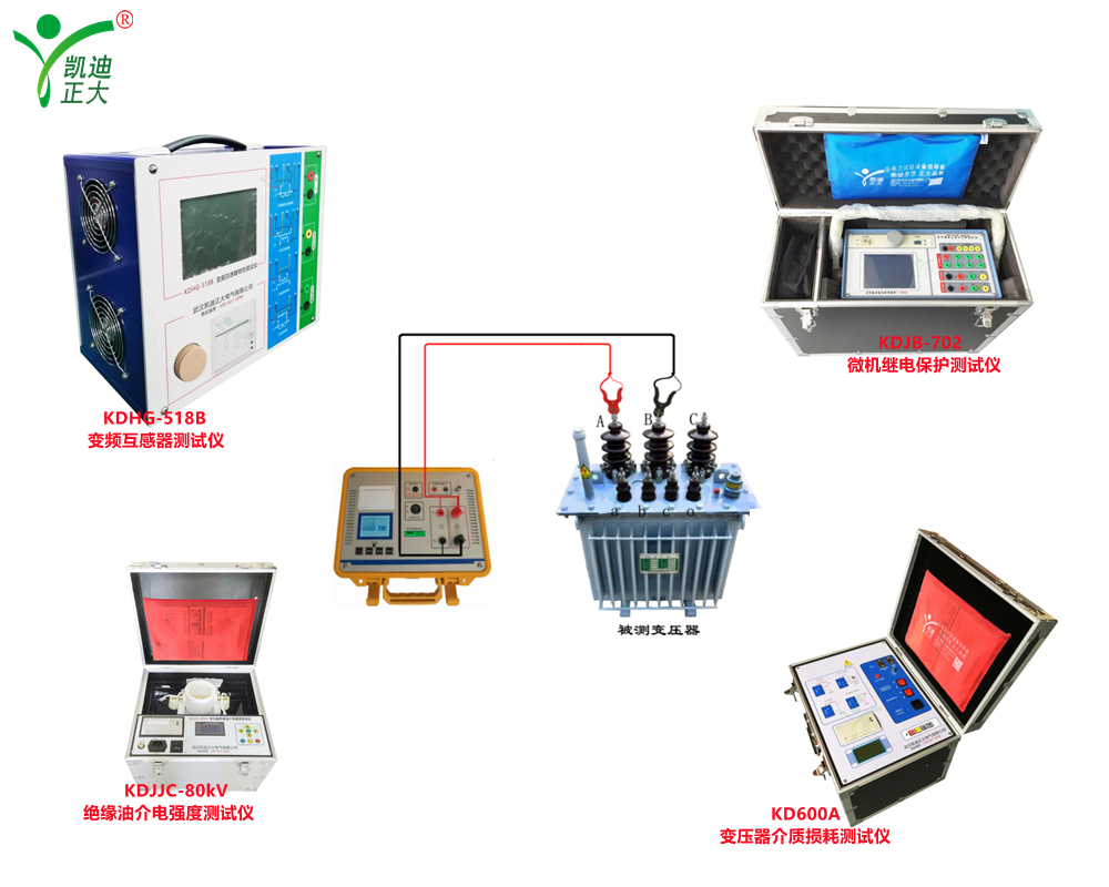 京瑞恒誠電氣股份再次購買KDJB-702微機繼電保護測試儀2臺