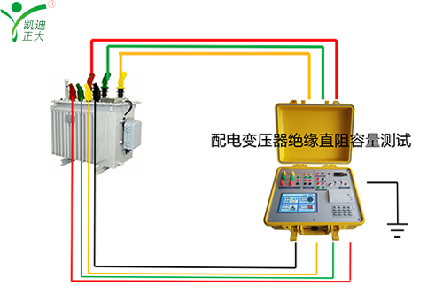 配電變壓器絕緣直阻容量測(cè)試全功會(huì)得到市場(chǎng)響應(yīng)？